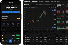 Discover the Benefits of Trading on PrimeXBT