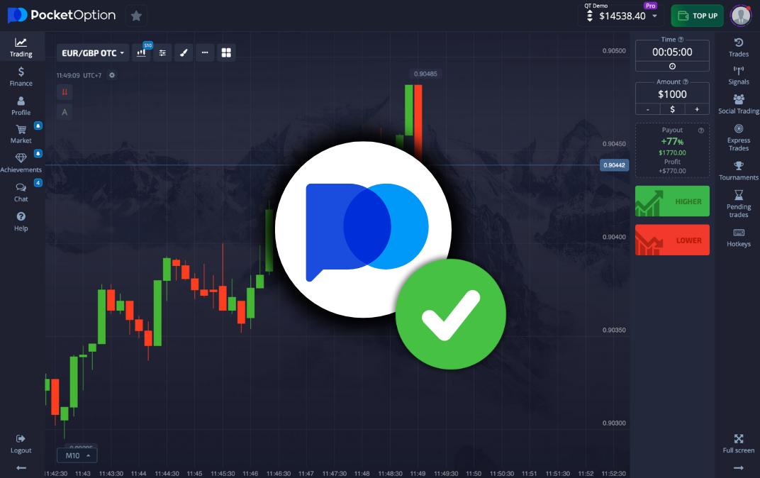 Погружение в мир pocket option trading как успешно начать и заработать