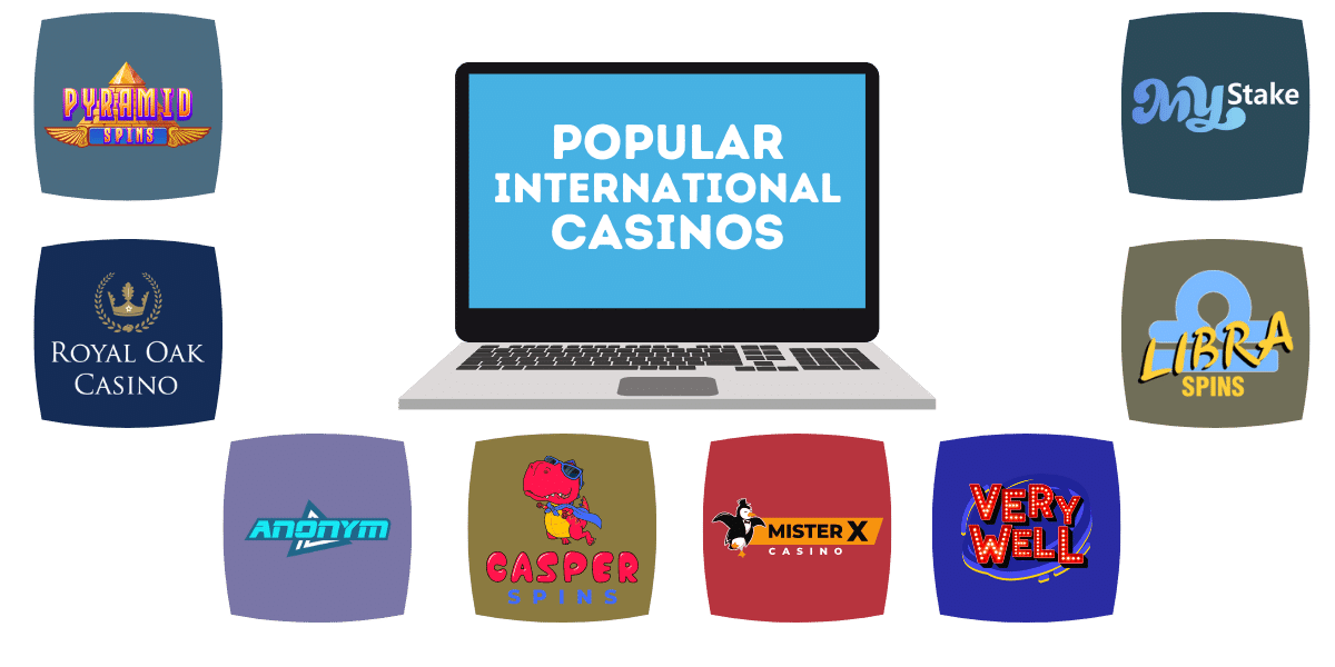 The Rise of International Society Non Gamstop Casinos The Rise of International Society Non Gamstop Casinos